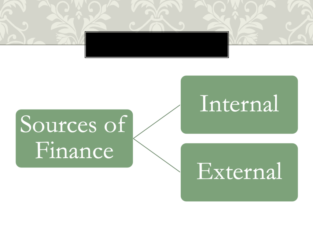 Sources of Finance Presentation Notes